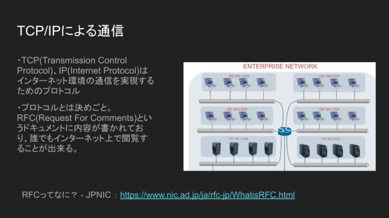 【ネットワーク基礎】OSI参照モデルとTCP/IPの階層モデル | インフラエンジニアがもがくブログ